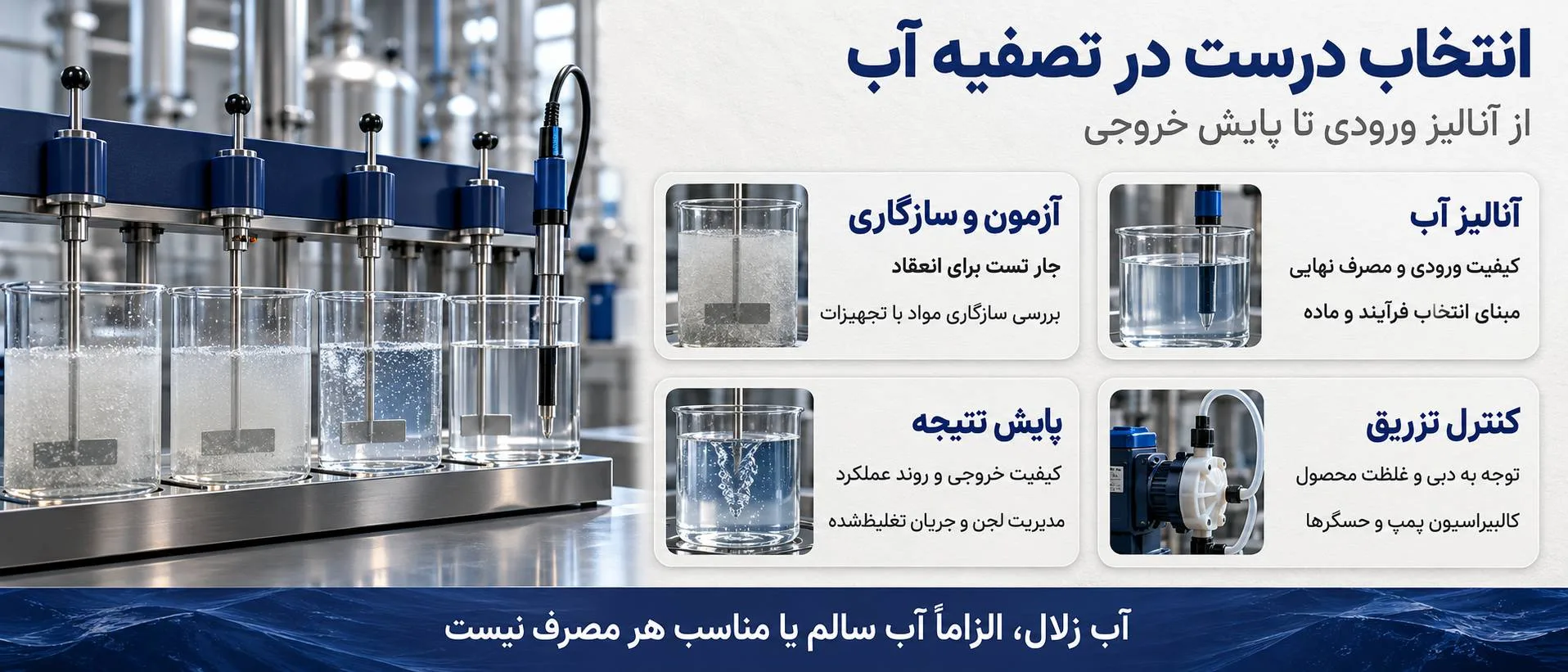 انتخاب درست در تصفیه آب