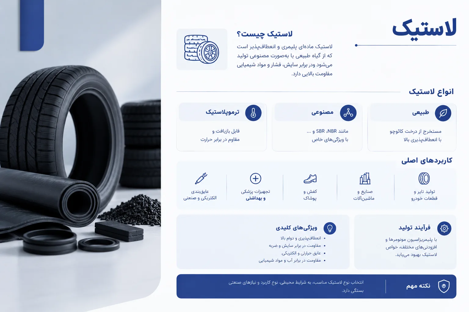 لاستیک